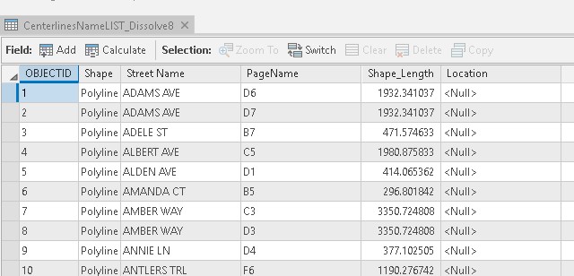 Pro Data